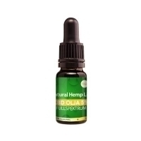 CBD Olja Fullspektrum