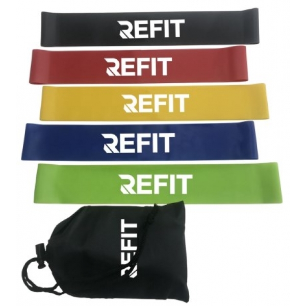 Refit Basic Miniband
