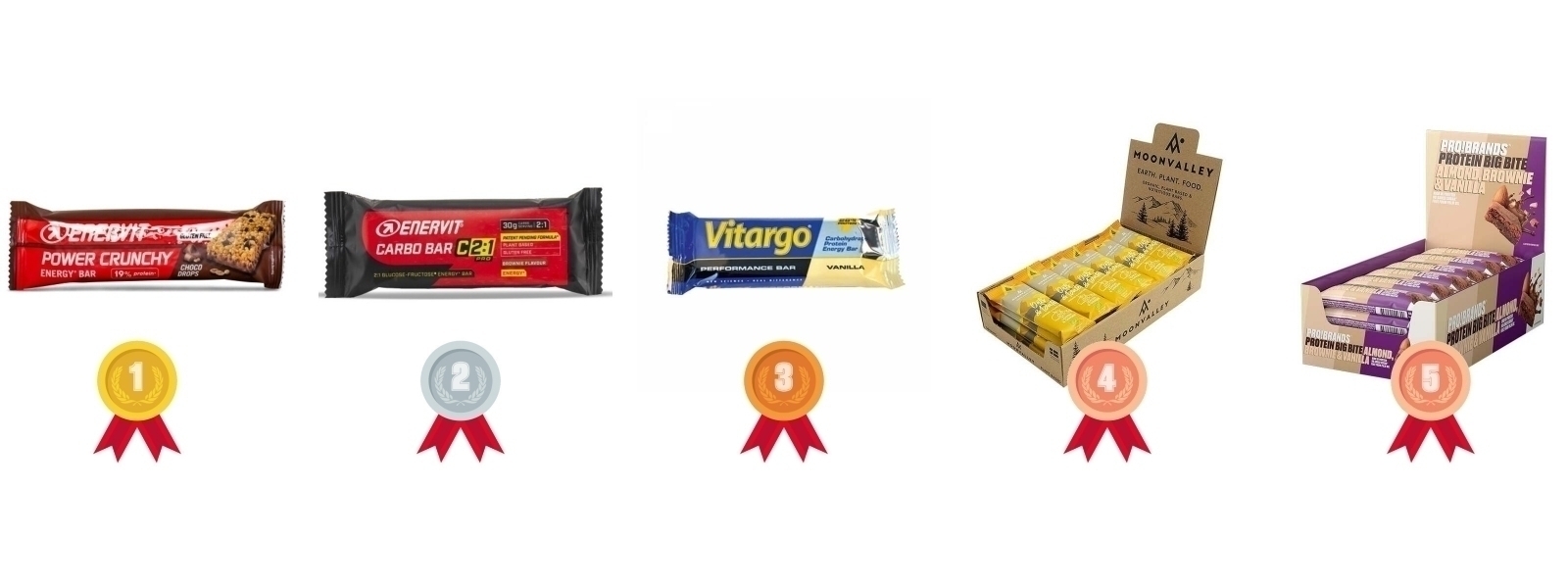 bästa Energibars