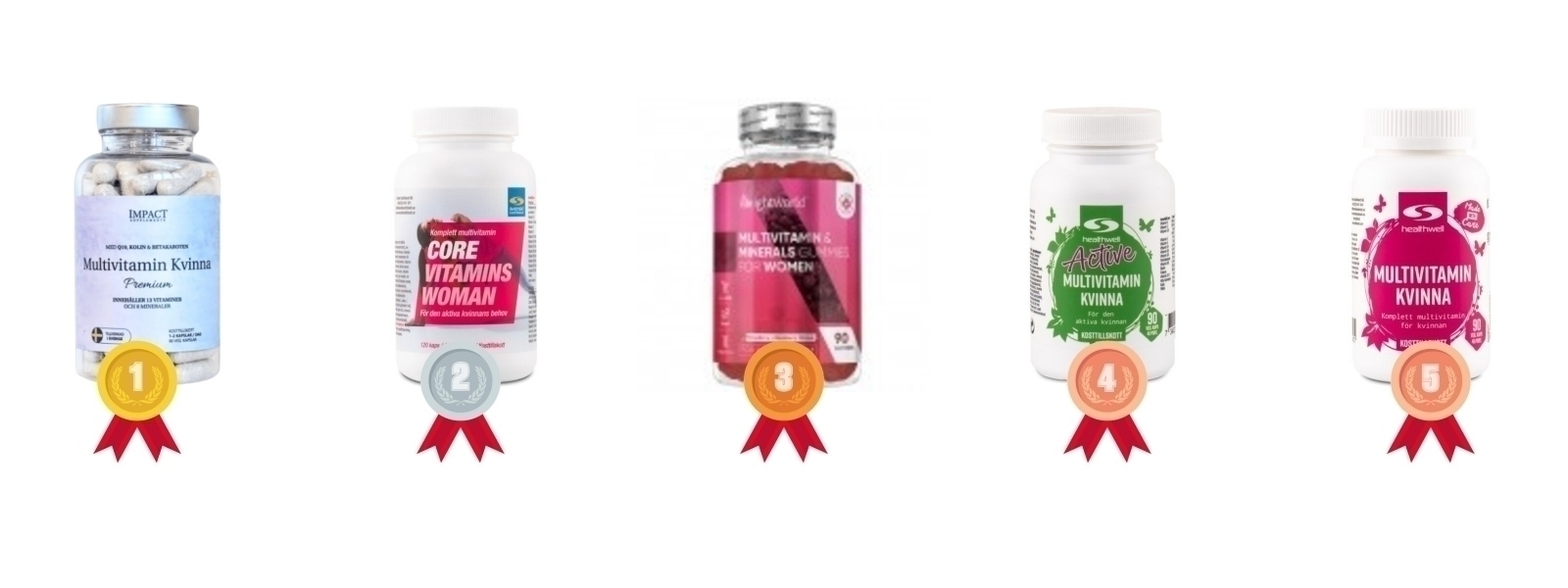 bästa Multivitamin Kvinna
