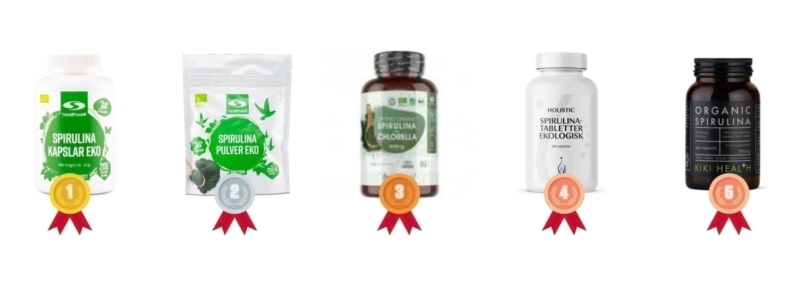 bästa Spirulina
