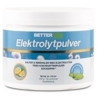 Better You Elektrolytpulver