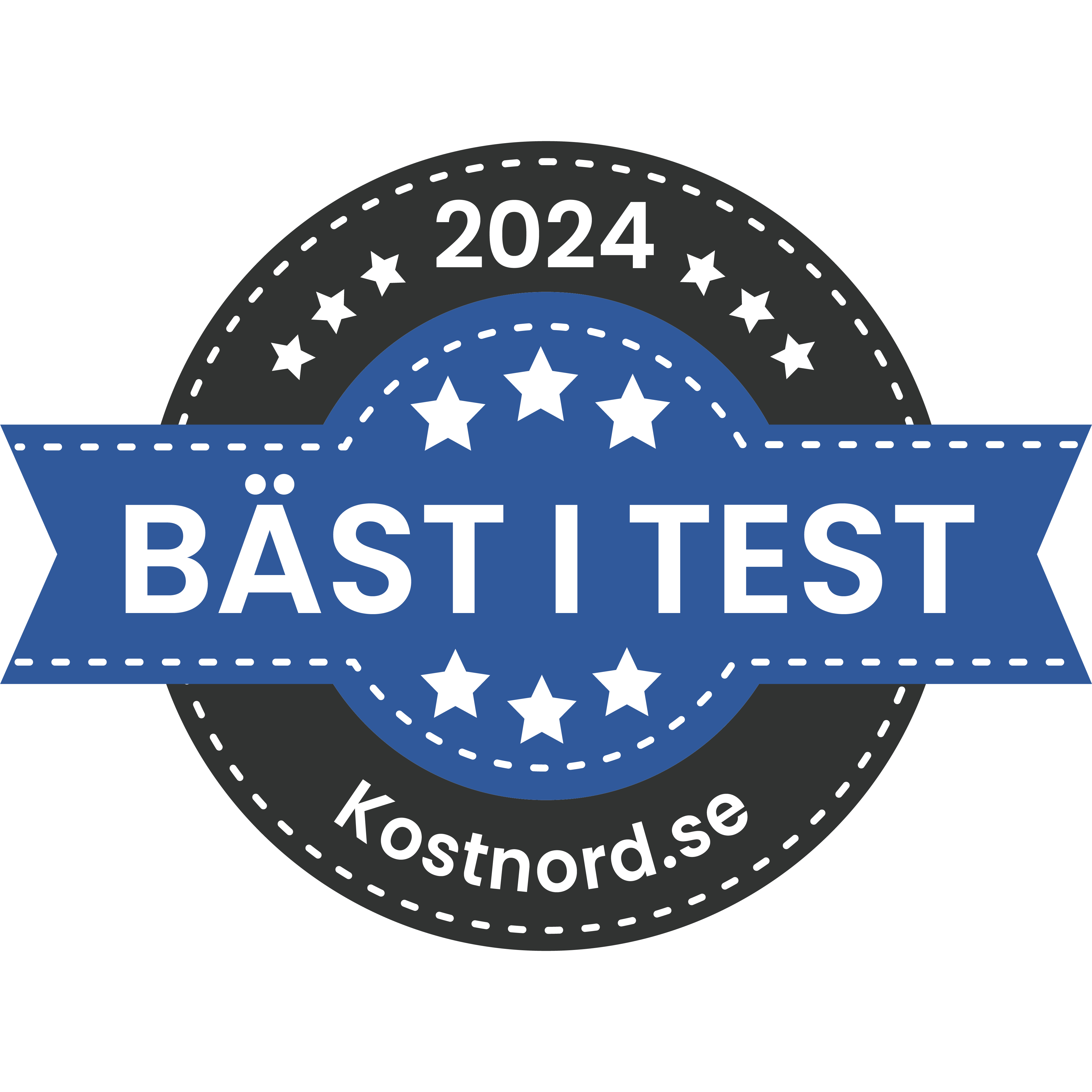 Bäst i test